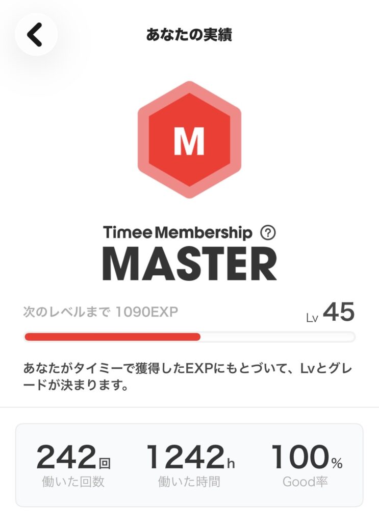 タイミー実績画面 Level 45 マスター 242回 1242時間 100% Good率